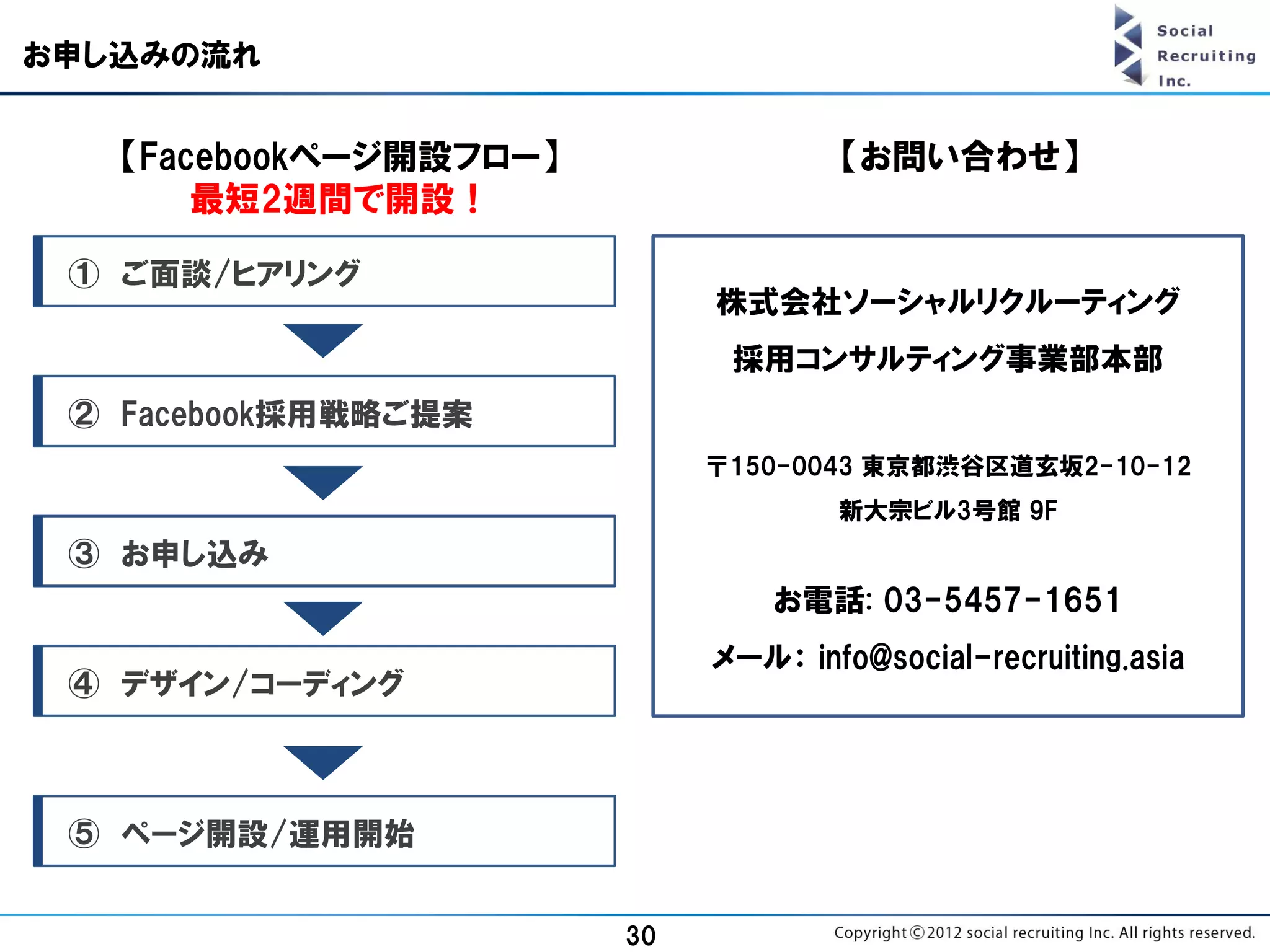 お申し込みの流れ


   【Facebookページ開設フロー】                【お問い合わせ】
       最短2週間で開設！

 ① ご面談/ヒアリング
                             株式会社ソーシャルリクルーティング
                              採用コンサルティング事業部本部
 ② Facebook採用戦略ご提案
                             〒150-0043 東京都渋谷区道玄坂2-10-12
                                     新大宗ビル3号館 9F
 ③ お申し込み
                                 お電話: 03-5457-1651
                             メール： info@social-recruiting.asia
 ④ デザイン/コーディング



 ⑤ ページ開設/運用開始


                        30
 