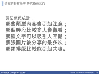 提高銷售轉換率-研究粉絲意向




    請記錄與統計：
    哪些類型內容會引起注意；
    哪個時段比較多人會觀看；
    哪種文字可以吸引人互動；
    哪張圖片被分享的最多次；
    哪類排版比較能引起共鳴。



facebook change the World   Copyright 2012 Norika. All rights Reserved   192
 