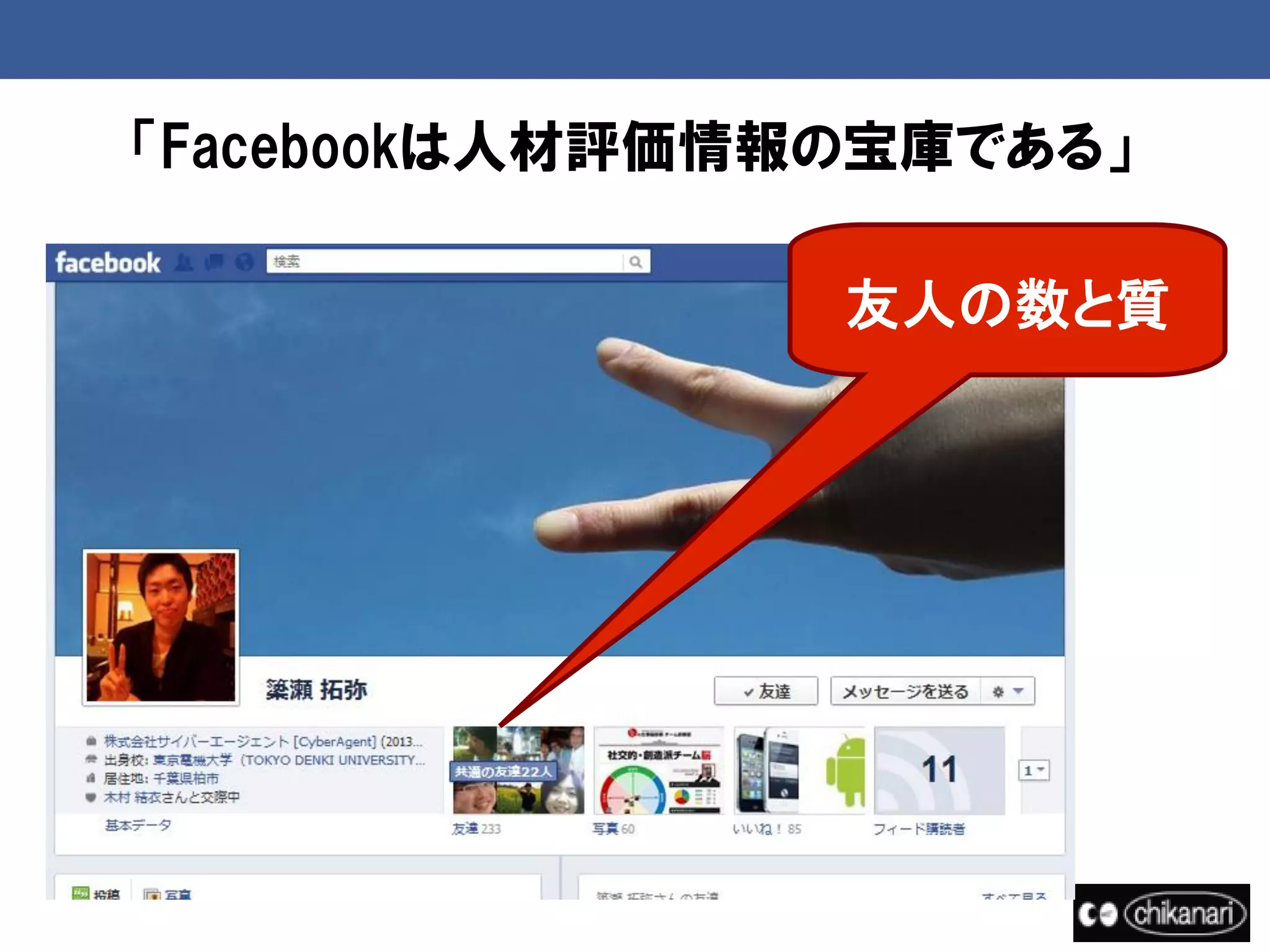 「Facebookは人材評価情報の宝庫である」

                友人の数と質



                 志
 