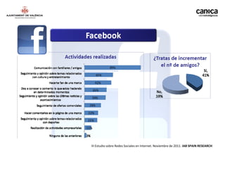 III Estudio sobre Redes Sociales en Internet. Noviembre de 2011. IAB SPAIN RESEARCH
 
