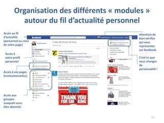 Organisation des différents « modules »
          autour du fil d’actualité personnel
Accès au fil                               Attention de
d’actualité                                bien vérifier
(personnel ou celui                        qui vous
de votre page)                             représentez
                                           sur facebook.
 Accès à
 votre profil                              C’est ici que
 personnel                                 vous changez
                                           de
                                           personnalité !
Accès à vos pages
(institutionnelles)




Accès aux
groupes
auxquels vous
êtes abonnés


                                                    51
 