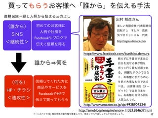 買ってもらうお客様へ「誰から」を伝える手法
農耕民族＝縁と人柄から始まる三方よし
                                                      出村 邦彦さん
（誰から）     初めてのお客様に                                     楽しい有限会社 代表取締役
                                                       回転すし すし八 店長
            人柄や社風を
 ＳNＳ                                                   気づきドットコム 代表
         Facebookやブログで
                                                       http://tegaki-demura.com/
＜継続性＞     伝えて信頼を得る

                                  https://www.facebook.com/kunihiko.demura
                                                        飾らずに手書きで本当の
         誰から 何を                                         自分を見せる事が物を
                                                        売って行く最も近道であ
                                                        る。 綺麗なチラシではな
                                                        く、お客様と私たちの心

 （何を）     信頼してくれた方に                                     を紡ぐ大事なものである
                                                        べき。 お客様は的（ター
          商品やサービスを
HP・チラシ                                                  ゲット）ではありませ
           FacebookやHPで                                 ん。お客様も自分も同じ
＜速攻性＞     伝えて買ってもらう                                     人間なんです。
                                  http://www.amazon.co.jp/dp/4938907534/
                               http://ameblo.jp/enspire/entry-11321584637.html
         イーンスパイア(株) 横田秀珠の著作権を尊重しつつ、是非ノウハウはシェアして行きましょう。                             17
 