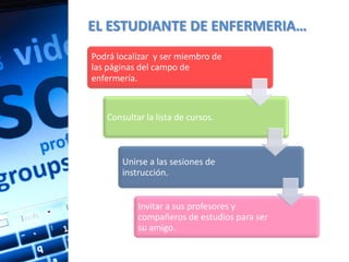 EL ESTUDIANTE DE ENFERMERIA…
Podrá localizar y ser miembro de
las páginas del campo de
enfermería.



   Consultar la lista de cursos.



       Unirse a las sesiones de
       instrucción.


           Invitar a sus profesores y
           compañeros de estudios para ser
           su amigo.
 