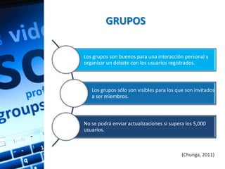 GRUPOS


Los grupos son buenos para una interacción personal y
organizar un debate con los usuarios registrados.



   Los grupos sólo son visibles para los que son invitados
   a ser miembros.



No se podrá enviar actualizaciones si supera los 5,000
usuarios.



                                           (Chunga, 2011)
 