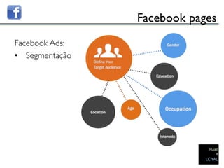 Facebook pages	

Facebook Ads:	

•  Segmentação	


	

 
