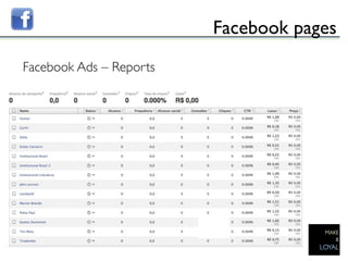Facebook pages	

Facebook Ads – Reports	

  	

 