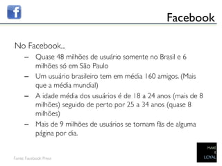 Facebook	


No Facebook...	

      –  Quase 48 milhões de usuário somente no Brasil e 6
         milhões só em São Paulo	

      –  Um usuário brasileiro tem em média 160 amigos. (Mais
         que a média mundial)	

      –  A idade média dos usuários é de 18 a 24 anos (mais de 8
         milhões) seguido de perto por 25 a 34 anos (quase 8
         milhões)	

      –  Mais de 9 milhões de usuários se tornam fãs de alguma
         página por dia.	



Fonte: Facebook Press	

      	

 
