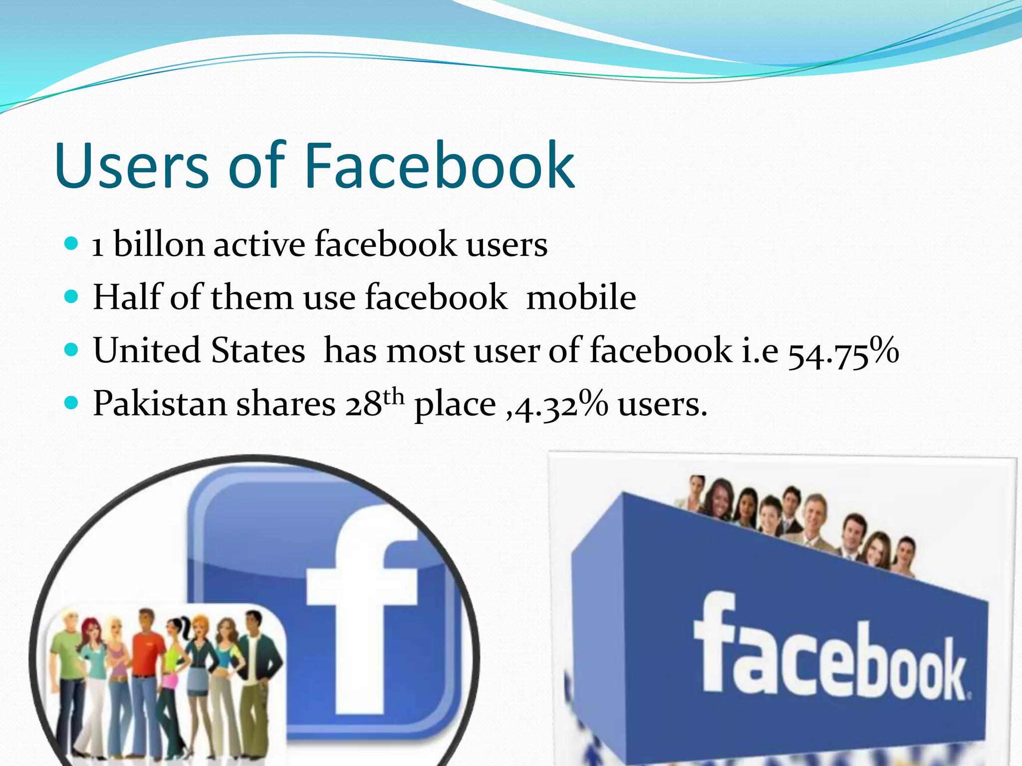 Users of Facebook
 1 billon active facebook users
 Half of them use facebook mobile
 United States has most user of facebook i.e 54.75%
 Pakistan shares 28th place ,4.32% users.
 