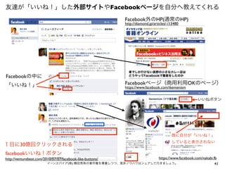 友達が「いいね！」した外部サイトやFacebookページを自分へ教えてくれる
                                                           Facebook外のHP(通常のHP)
                                                           http://diamond.jp/articles/-/13480




Facebookの中に
「いいね！」                                                     Facebookページ（商用利用OKのページ）
                                                           https://www.facebook.com/ikemenism


                                                                                                いいねボタン




                                                                                        既に自分が「いいね！」
                                                                                        していると表示されない
１日に30億回クリックされる
facebookいいね！ボタン
http://venturebeat.com/2010/07/07/facebook-like-buttons/        https://www.facebook.com/nakabi.fb
                         イーンスパイア(株) 横田秀珠の著作権を尊重しつつ、是非ノウハウはシェアして行きましょう。                           41
 