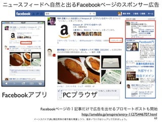 ニュースフィードへ自然と出るFacebookページのスポンサー広告




Facebookアプリ          PCブラウザ
          Facebookページの１記事だけで広告を出せるプロモートポストも開始
                         http://ameblo.jp/enspire/entry-11275446707.html
       イーンスパイア(株) 横田秀珠の著作権を尊重しつつ、是非ノウハウはシェアして行きましょう。                  63
 