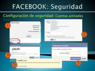 Configuración de seguridad: Cuentas activadas
Desactivar cuenta:

  1

                                             2



  4

       5                                 3
 