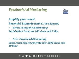 Potential Scenario (with $1.00/day budget)
• Before Facebook Ad Marketing
Social Object Generates 100 Views and 1 Like
• After Facebook Ad Marketing
Same Social Object Generates 1,000 Views and 10 likes.
 
