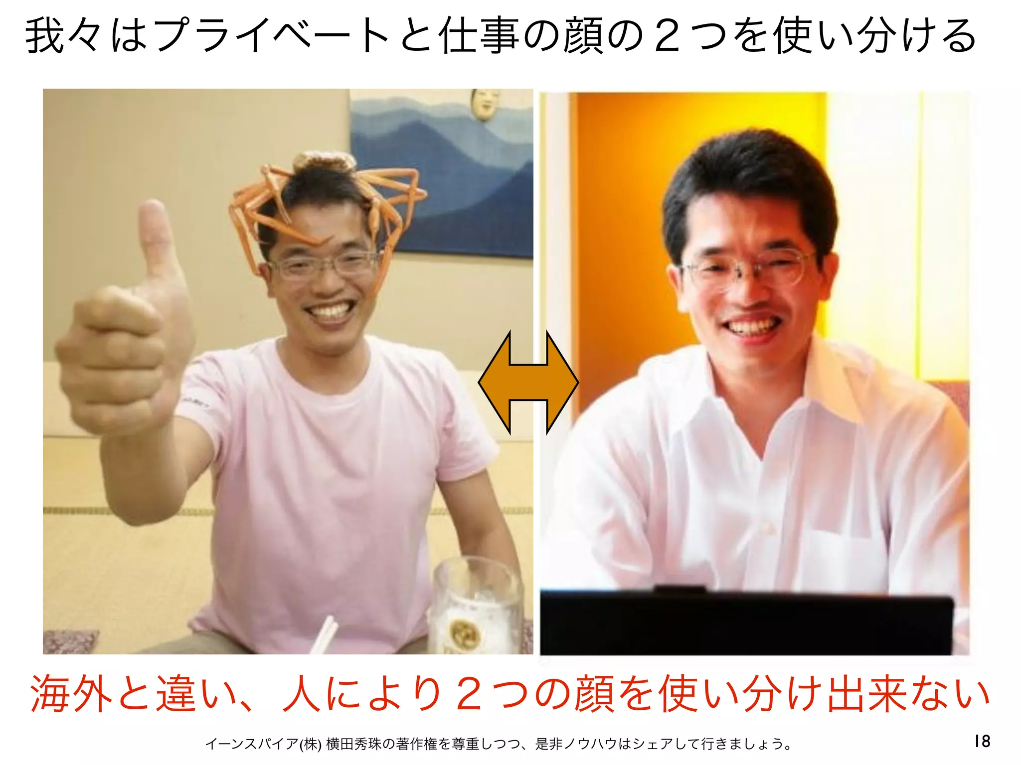 18イーンスパイア(株) 横田秀珠の著作権を尊重しつつ、是非ノウハウはシェアして行きましょう。
我々はプライベートと仕事の顔の２つを使い分ける
海外と違い、人により２つの顔を使い分け出来ない
 