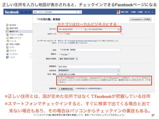 37イーンスパイア(株) 横田秀珠の著作権を尊重しつつ、是非ノウハウはシェアして行きましょう。
正しい住所を入力し地図が表示されると、チェックインできるFacebookページになる
※正しい住所とは、国が定めた住所ではなくてFacebookが把握している住所
※スマートフォンでチェックインすると、すぐに検索で出てくる場合と出て
 来ない場合もあり、その場合はパソコンからチェックインの裏技もある。
カテゴリはローカルビジネスにする
 
