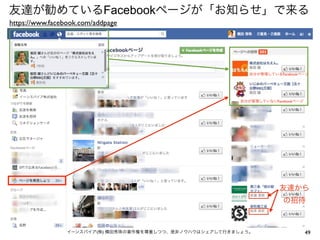 49イーンスパイア(株) 横田秀珠の著作権を尊重しつつ、是非ノウハウはシェアして行きましょう。
友達が勧めているFacebookページが「お知らせ」で来る
https://www.facebook.com/addpage
友達から
の招待
自分が管理しているFacebookページ
自分が管理していないFacebookページ
 
