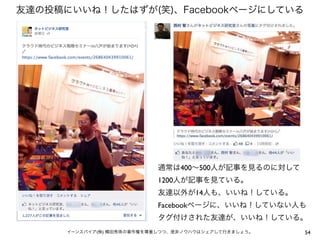 54イーンスパイア(株) 横田秀珠の著作権を尊重しつつ、是非ノウハウはシェアして行きましょう。
友達の投稿にいいね！したはずが(笑)、Facebookページにしている
通常は400∼500人が記事を見るのに対して
1200人が記事を見ている。
友達以外が14人も、いいね！している。
Facebookページに、いいね！していない人も
タグ付けされた友達が、いいね！している。
 