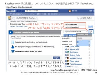 58イーンスパイア(株) 横田秀珠の著作権を尊重しつつ、是非ノウハウはシェアして行きましょう。
Facebookページの投稿に、いいね！したファンや友達が分かるアプリ「booshaka」
https://www.booshaka.com/
いいね！した「友達」ランキング
いいね！した「ファン」ランキング
期間
いいね！した「友達」１ヶ月２７２人／５９５人
いいね！した「ファン」１ヶ月８１３人／３５９８人
http://ameblo.jp/enspire/entry-11446493934.html
 