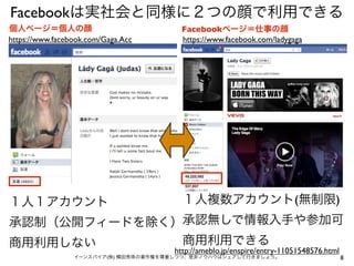 Facebookは実社会と同様に２つの顔で利用できる
8イーンスパイア(株) 横田秀珠の著作権を尊重しつつ、是非ノウハウはシェアして行きましょう。
https://www.facebook.com/Gaga.Acc https://www.facebook.com/ladygaga
個人ページ＝個人の顔 Facebookページ＝仕事の顔
１人１アカウント
承認制（公開フィードを除く）
商用利用しない
１人複数アカウント(無制限)
承認無しで情報入手や参加可
商用利用できる
http://ameblo.jp/enspire/entry-11051548576.html
 