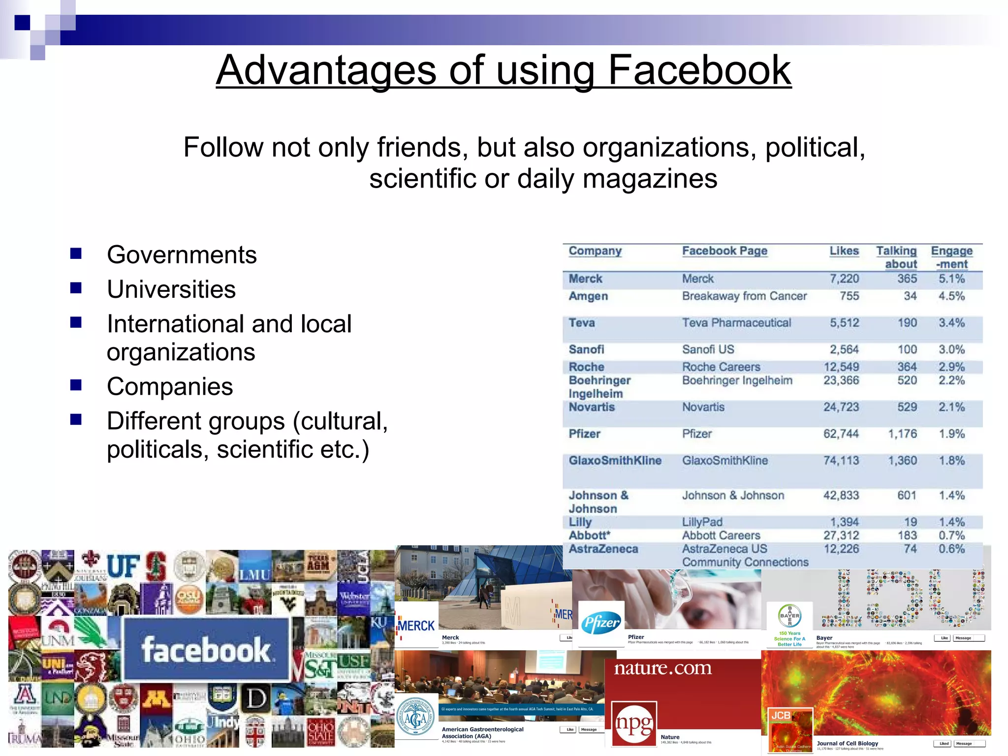 Advantages of using Facebook
Follow not only friends, but also organizations, political,
scientific or daily magazines






Governments
Universities
International and local
organizations
Companies
Different groups (cultural,
politicals, scientific etc.)

 