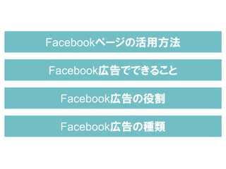 Facebookページの活用方法
Facebook広告でできること
Facebook広告の役割
Facebook広告の種類
 