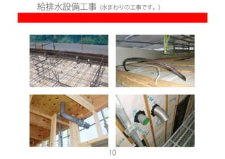 SUNSHOW夢ハウス　ガイドライン