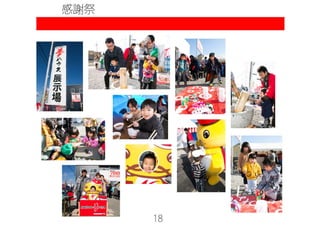 SUNSHOW夢ハウス　ガイドライン