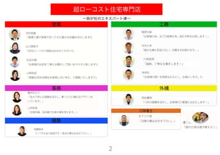 SUNSHOW夢ハウス　ガイドライン