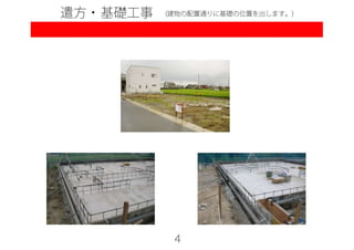 SUNSHOW夢ハウス　ガイドライン