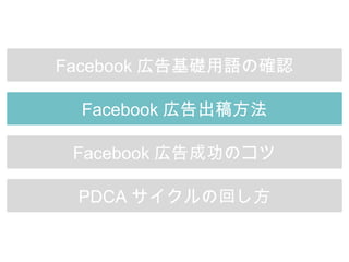 Facebook 広告基礎用語の確認
Facebook 広告出稿方法
Facebook 広告成功のコツ
PDCA サイクルの回し方
 