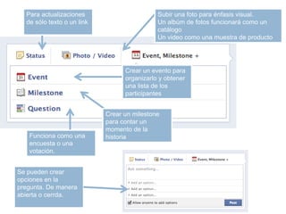Para actualizaciones
de sólo texto o un link
Subir una foto para énfasis visual.
Un albúm de fotos funcionará como un
catálogo
Un video como una muestra de producto
Crear un evento para
organizarlo y obtener
una lista de los
participantes
Crear un milestone
para contar un
momento de la
historiaFunciona como una
encuesta o una
votación.
Se pueden crear
opciones en la
pregunta. De manera
abierta o cerrda.
 
