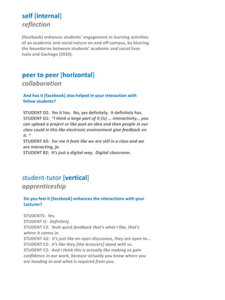 self [internal]
reflection
(facebook) enhances students’ engagement in learning activities
of an academic and social nature on-and off-campus, by blurring
the boundaries between students’ academic and social lives
Ivala and Gachago (2010).
peer to peer [horizontal]
collaboration
And has it [facebook] also helped in your interaction with
fellow students?
STUDENT D2: Yes it has. No, yes definitely. It definitely has.
STUDENT G1: “I think a large part of it (is) ... interactivity... you
can upload a project or like post an idea and then people in our
class could in this like electronic environment give feedback on
it. “
STUDENT A2: For me it feels like we are still in a class and we
are interacting, ja.
STUDENT B2: It’s just a digital way. Digital classroom.
student-tutor [vertical]
apprenticeship
Do you feel it [facebook] enhances the interactions with your
Lecturer?
STUDENTS: Yes.
STUDENT G: Definitely.
STUDENT C2: Yeah quick feedback that’s what I like, that’s
where it comes in.
STUDENT A2: It’s just like an open discussion, they are open to...
STUDENT C2: It’s like they [the lecturers] stand with us.
STUDENT C2: And I think this is actually like making us gain
confidence in our work, because actually you know where you
are heading to and what is required from you.
 
