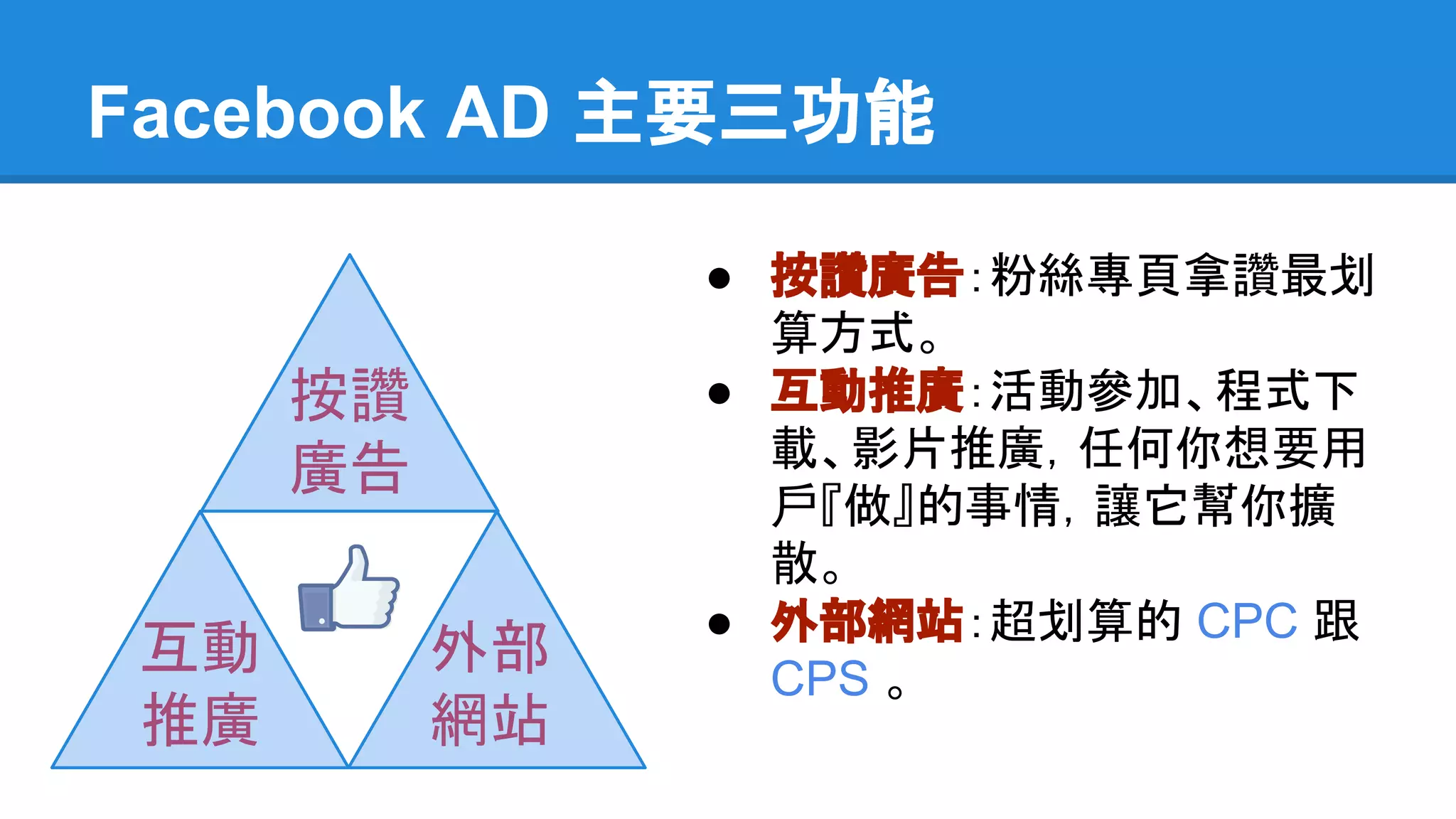 Facebook AD 主要三功能 
按讚 
廣告 
外部 
網站 
互動 
推廣 
● 按讚廣告：粉絲專頁拿讚最划 
算方式。 
● 互動推廣：活動參加、程式下 
載、影片推廣，任何你想要用 
戶『做』的事情，讓它幫你擴 
散。 
● 外部網站：超划算的 CPC 跟 
CPS 。 
 