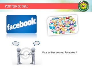 Petit tour de table
Vous en êtes où avec Facebook ?
 