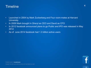 Copyright information goes right here, and you can say whatever you want
Template created by TemplateGraphix
4
Timeline
• Launched in 2004 by Mark Zuckerberg and Four room-mates at Harvard
University
• In 2009 Mark brought in Sheryl as COO and David as CFO
• In 2012 facebook announced plans to go Public and IPO was released in May
2012
• As of June 2014 facebook had 1.3 billion active users
 