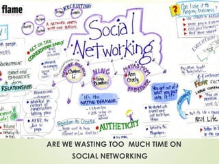 ARE WE WASTING TOO MUCH TIME ON
SOCIAL NETWORKING
 
