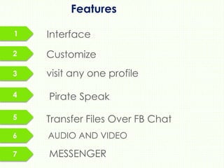 Features
Interface
Customize
visit any one profile
Pirate Speak
Transfer Files Over FB Chat
AUDIO AND VIDEO
MESSENGER
1
2
3
4
5
6
7
 