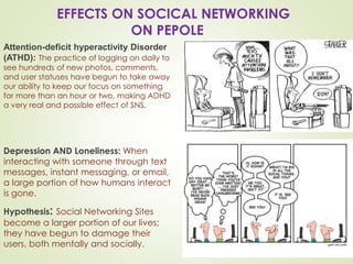 Attention-deficit hyperactivity Disorder
(ATHD): The practice of logging on daily to
see hundreds of new photos, comments,
and user statuses have begun to take away
our ability to keep our focus on something
for more than an hour or two, making ADHD
a very real and possible effect of SNS.
Depression AND Loneliness: When
interacting with someone through text
messages, instant messaging, or email,
a large portion of how humans interact
is gone.
Hypothesis: Social Networking Sites
become a larger portion of our lives;
they have begun to damage their
users, both mentally and socially.
EFFECTS ON SOCICAL NETWORKING
ON PEPOLE
 