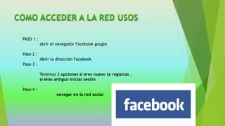 PASO 1 :
abrir el navegador Facebook google
Paso 2 :
Abrir la dirección Facebook
Paso 3 :
Tenemos 2 opciones si eres nuevo te registras ,
si eres antiguo inicias sesión
Paso 4 :
navegar en la red social
 
