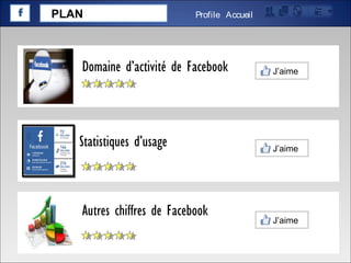 PLAN AccueilProfile
J’aime
J’aime
J’aimeDomaine d’activité de Facebook
Statistiques d’usage
Autres chiffres de Facebook
 
