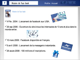 Histoire de Face book AccueilProfile
4 Fév. 2004 : Lancement defacebook aux USA.
26 sep 2006 : Ouverturedu siteàtouslesinternautesde13 anset plusdansle
mondeentier.
10 mars2008 : Facebook disponibleen français.
6 avril 2008 : Lancement delamessagerieinstantanée.
26 aoute2008 : 100 millionsd’inscriptions.
Histoire de Face book
 
