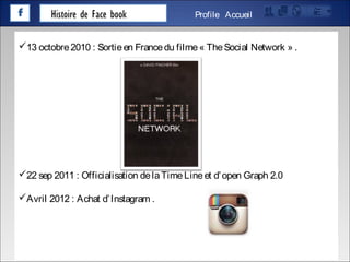 Histoire de Face book AccueilProfile
13 octobre2010 : Sortieen Francedu filme« TheSocial Network » .
22 sep 2011 : Officialisation delaTimeLineet d’open Graph 2.0
Avril 2012 : Achat d’Instagram .
 