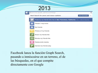 2013
Facebook lanza la función Graph Search,
pasando a inmiscuirse en un terreno, el de
las búsquedas, en el que compite
directamente con Google
 