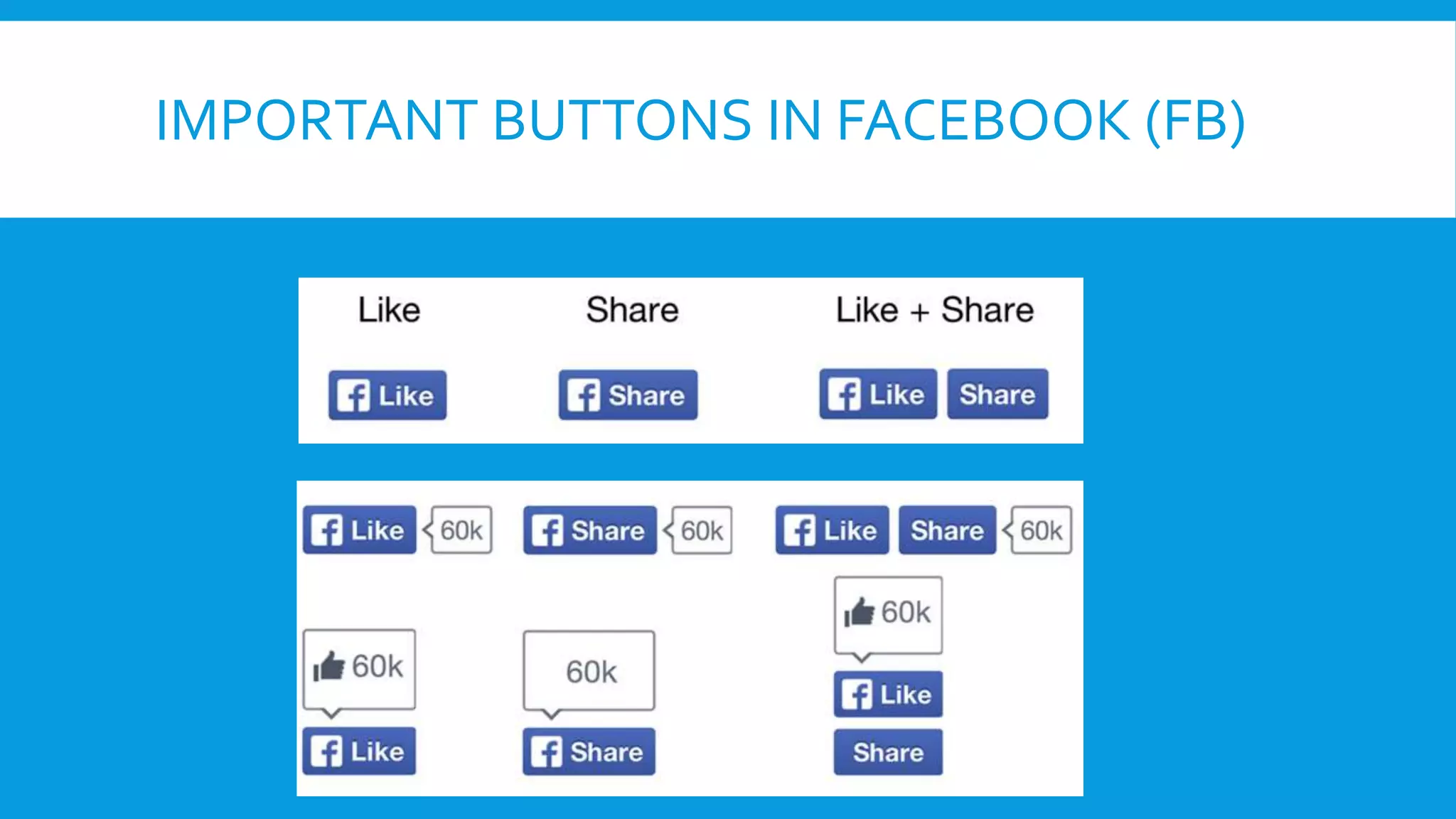IMPORTANT BUTTONS IN FACEBOOK (FB)
 