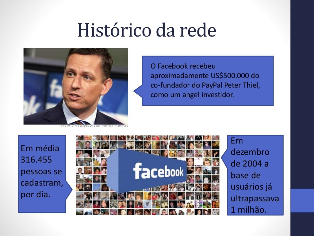 Como surgiu o Facebook