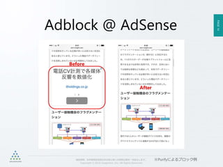 PAGE14
機密情報。本件業務担当者以外の第三者への情報公開を一切禁止します。
Copyright © 2015 Anagrams .Inc .All Rights Reserved.
Adblock @ AdSense
※Purifyによるブロック例
 