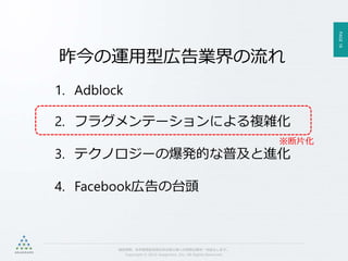 PAGE18
機密情報。本件業務担当者以外の第三者への情報公開を一切禁止します。
Copyright © 2015 Anagrams .Inc .All Rights Reserved.
1. Adblock
2. フラグメンテーションによる複雑化
3. テクノロジーの爆発的な普及と進化
4. Facebook広告の台頭
昨今の運用型広告業界の流れ
※断片化
 