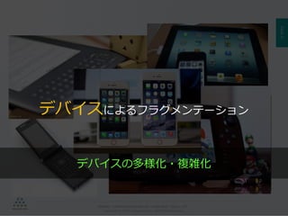 PAGE21
機密情報。本件業務担当者以外の第三者への情報公開を一切禁止します。
Copyright © 2015 Anagrams .Inc .All Rights Reserved.
※Android Fragmentation
デバイスによるフラグメンテーション
デバイスの多様化・複雑化
 