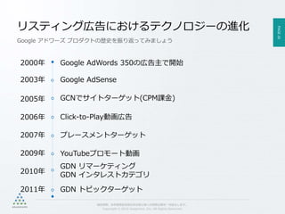 PAGE26
機密情報。本件業務担当者以外の第三者への情報公開を一切禁止します。
Copyright © 2015 Anagrams .Inc .All Rights Reserved.
リスティング広告におけるテクノロジーの進化
2000年 Google AdWords 350の広告主で開始
Google AdSense2003年
2005年 GCNでサイトターゲット(CPM課金)
プレースメントターゲット2007年
2006年 Click-to-Play動画広告
Google アドワーズ プロダクトの歴史を振り返ってみましょう
2009年 YouTubeプロモート動画
2010年
GDN リマーケティング
GDN インタレストカテゴリ
2011年 GDN トピックターゲット
 