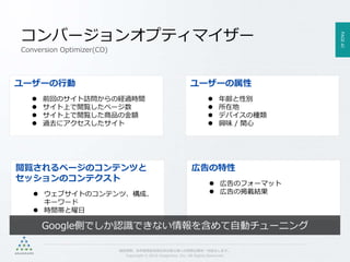 PAGE42
機密情報。本件業務担当者以外の第三者への情報公開を一切禁止します。
Copyright © 2015 Anagrams .Inc .All Rights Reserved.
コンバージョンオプティマイザー
Conversion Optimizer(CO)
ユーザーの行動
 前回のサイト訪問からの経過時間
 サイト上で閲覧したページ数
 サイト上で閲覧した商品の金額
 過去にアクセスしたサイト
ユーザーの属性
 年齢と性別
 所在地
 デバイスの種類
 興味 / 関心
閲覧されるページのコンテンツと
セッションのコンテクスト
 ウェブサイトのコンテンツ、構成、
キーワード
 時間帯と曜日
広告の特性
 広告のフォーマット
 広告の掲載結果
Google側でしか認識できない情報を含めて自動チューニング
 