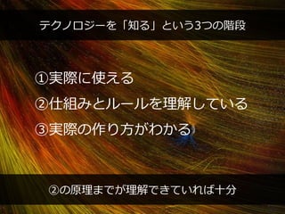 PAGE49
機密情報。本件業務担当者以外の第三者への情報公開を一切禁止します。
Copyright © 2015 Anagrams .Inc .All Rights Reserved.
テクノロジーを「知る」という3つの階段
①実際に使える
②仕組みとルールを理解している
③実際の作り方がわかる
②の原理までが理解できていれば十分
 